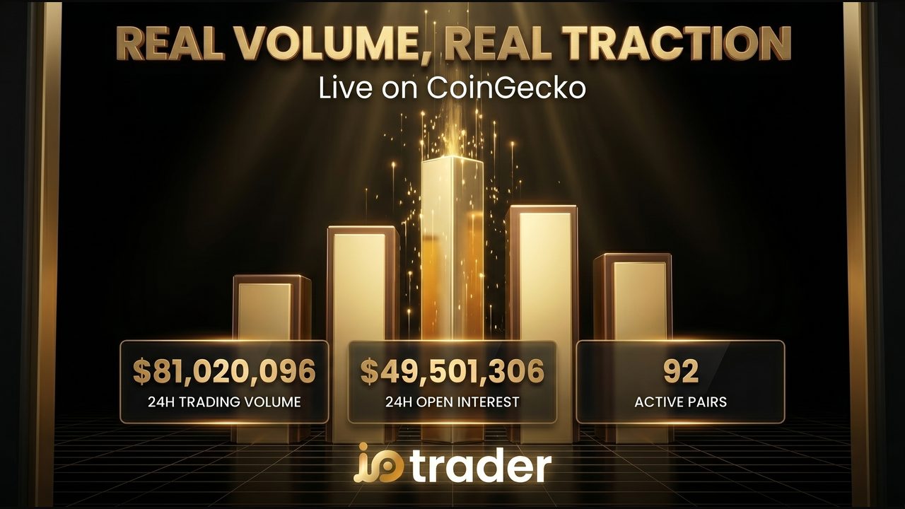 The Numbers Behind IOTrader: Real Volume, Real Users